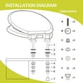 thumbnail image 6 of Nastarki Round Toilet Seat, Slow Close Wood Toilet Seats, Wooden Toilet Seats with Strong Alloy Hinges, 6 of 8