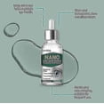 thumbnail image 5 of Nano Eye Drops Serum for Dry Eyes & Blurriness, Sterile Deep Repair Solution for Dryness, Presbyopia & Eye Strain Relief 25-26, 5 of 5