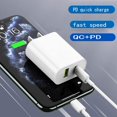 thumbnail image 3 of 2 Pack USB C Charger Block, Dual Port Type C Wall Charger Fast Charging 20W Power Adapter Cube for iPhone 14/14 Pro/14 Pro Max/14 Plus/13/12/11, XS/XR/X, iPad, Samsung, More, 3 of 6