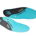 thumbnail image 2 of 10 Seconds� Unisex Arch Stability Insoles Teal (1 pair), 2 of 2