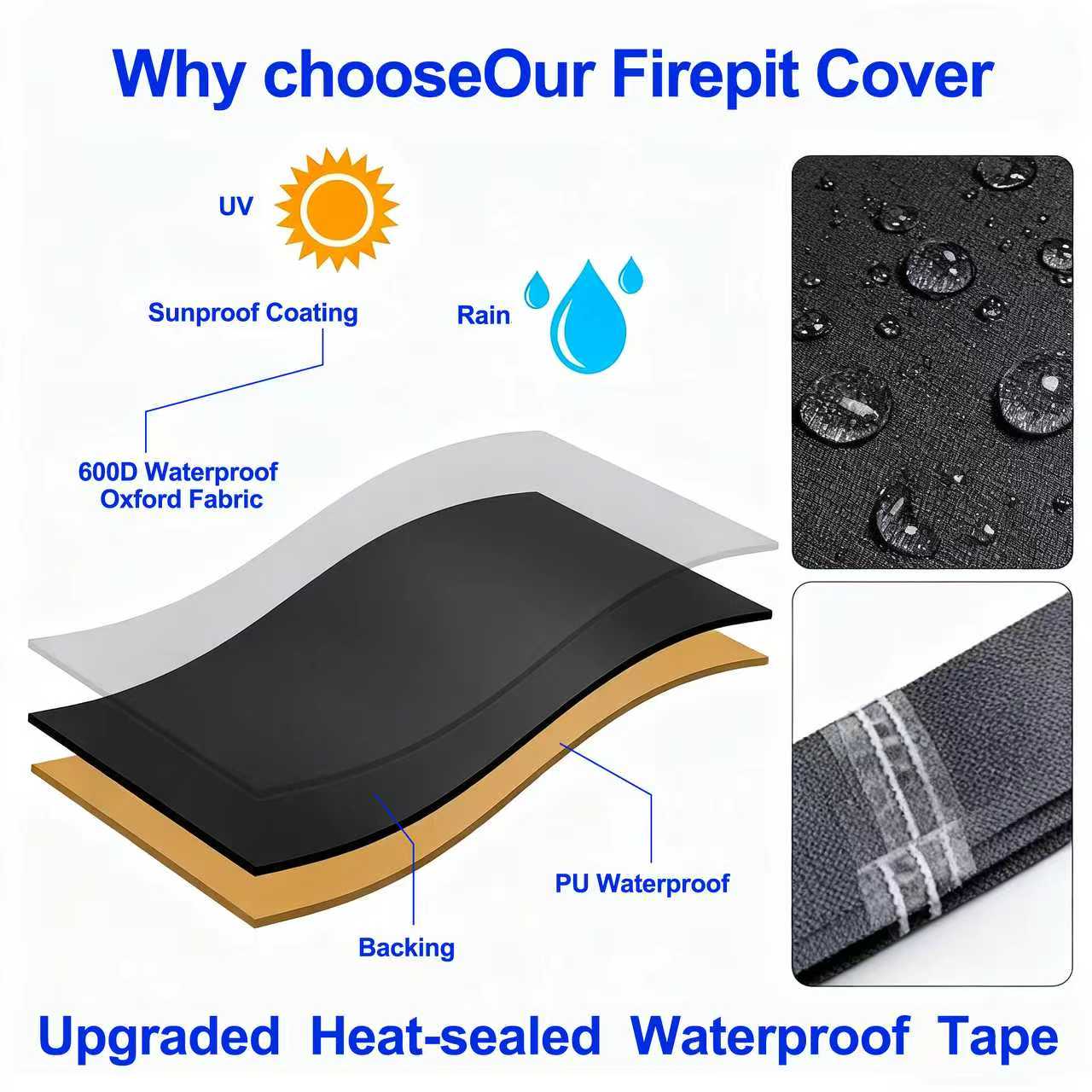 Ninja Fireside 360 Outdoor Heater & Fire Pit, Waterproof Firepit Covers Round,24" D x 29" H