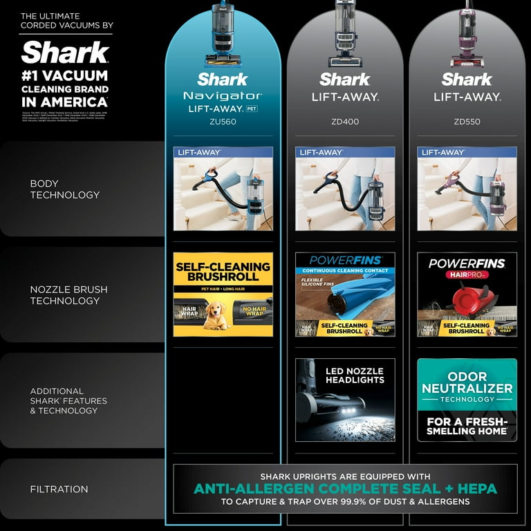 Shark Navigator® Upright Vacuum ZU560 - Self-Cleaning, Anti