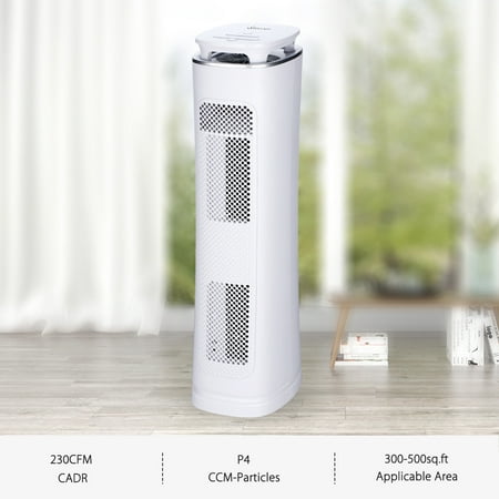 Air Purifier with True Hepa Filter, Air Purifier Odor Allergies Eliminator for Home, Smokers, Smoke, Dust, Mold and Pets, Air Cleaner with Night