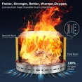 thumbnail image 5 of PaPaJet Large Smokeless Fire Pit 27" with Stand Wood Burning Stainless Steel Outside Firepits for Outdoor Garden Camping, 5 of 7