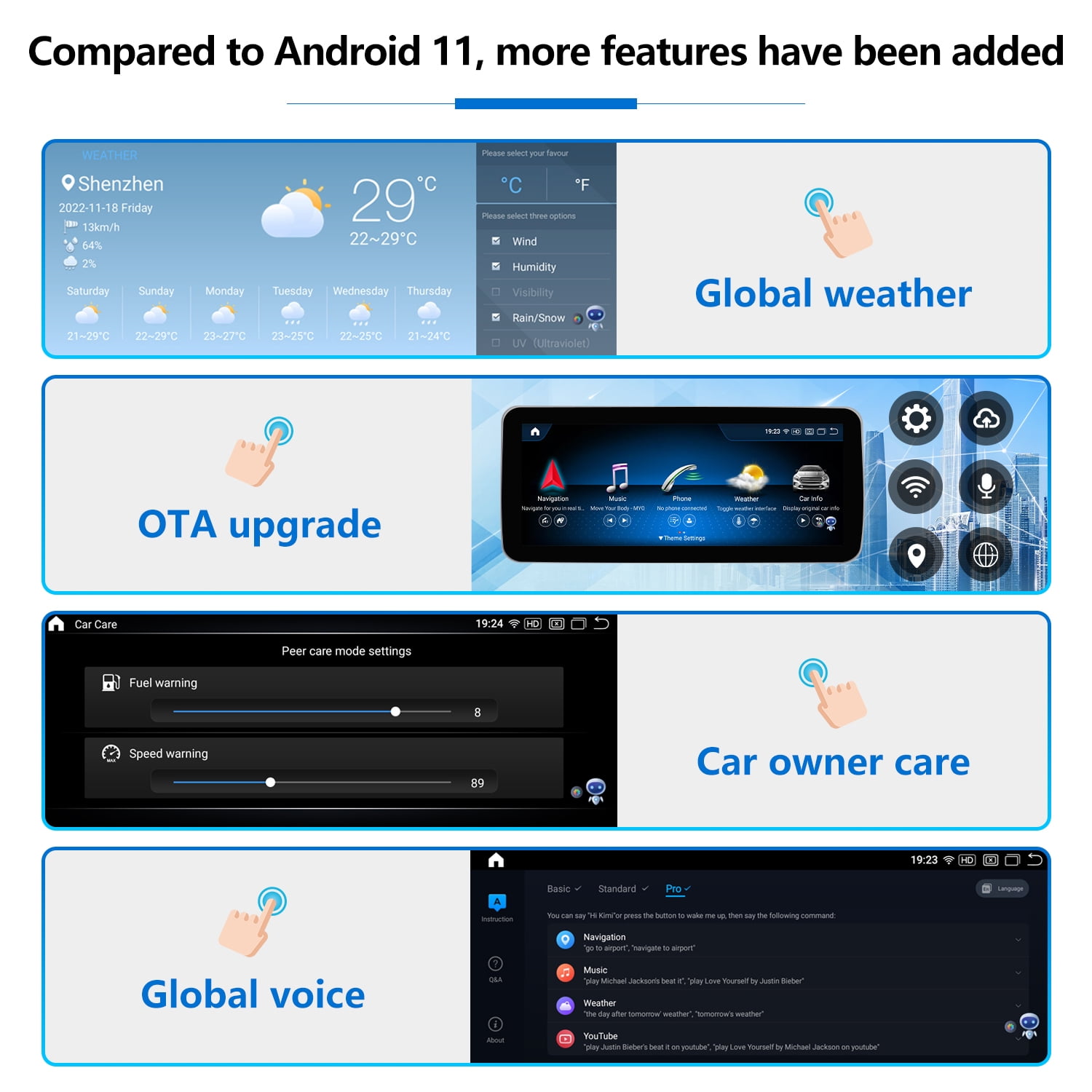  Road Top Nuevo Android 12 coche estéreo 10.25 pantalla táctil  para Mercedes Benz Clase C W204 2011-2014 año, 8+128G, soporte inalámbrico  Carplay, clima global, actualización OTA, control de voz : Electrónica