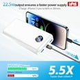 thumbnail image 2 of Open Box IAPOS PORTABLE CHARGER 40000MAH POWER BANK USB-C (22.5W) IAPOS-P1 - WHITE, 2 of 5