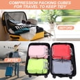 thumbnail image 5 of Uxcell Compression Packing Cube for Travel Waterproof Luggage Organizer for Suitcase Black 4 Set, 5 of 6