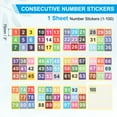 thumbnail image 2 of Uxcell 3" Consecutive Number Stickers 1 Set Self Adhesive Number Decals Multicolor, 2 of 6