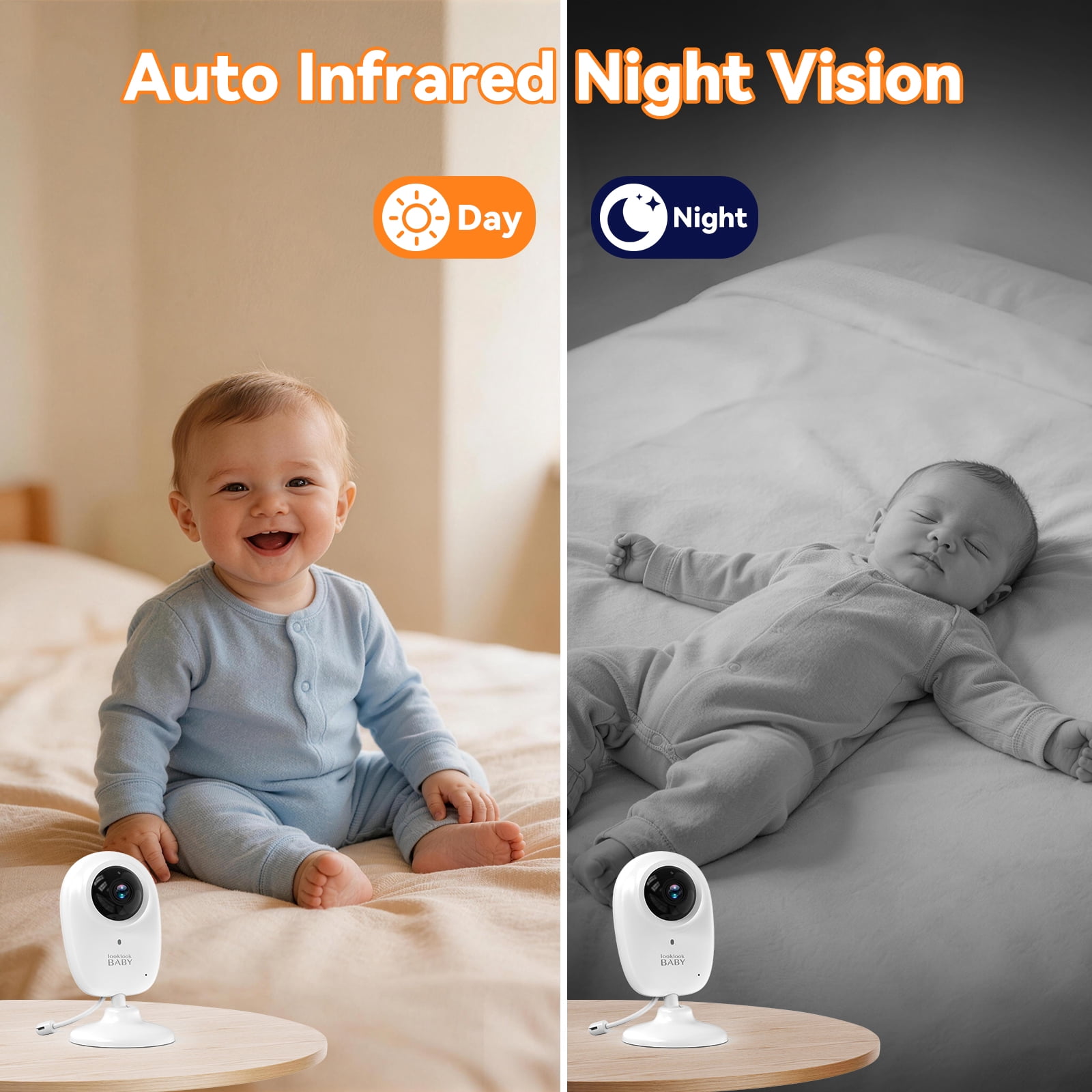 Smart AI Baby Monitor,1080P Baby Room Camera, APP,AI Detection,Cry Monitor,Lullabies,Night Vision,VOX,Two-Way Audio,Cloud & SD Card Storage,Wall Mount,Temperature Sensor,Support Smart Watch