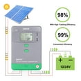 thumbnail image 6 of MUCH 30 Amp 12V/24V DC Input MPPT Solar Charge Controller with  LCD screen and Dual USB , 30Amp-BT PV 100V Solar Panel Battery Regulator, 6 of 11