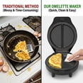 thumbnail image 7 of Dual-Zone Electric Omelette Maker,Omelette Maker Electric,1000w Rapid Double-Sided Egg Cooker With Non-Stick Plates，Anti-Silp Base Anti-Scald Handle Cool-Touch Handle for Home,Dorm&Travel, 7 of 7