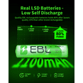 thumbnail image 2 of EBL 12 Counts Rechargeable AAA Batteries Home Basic 1100mAh Battery with Portable Storage Box 1.2V, 2 of 7
