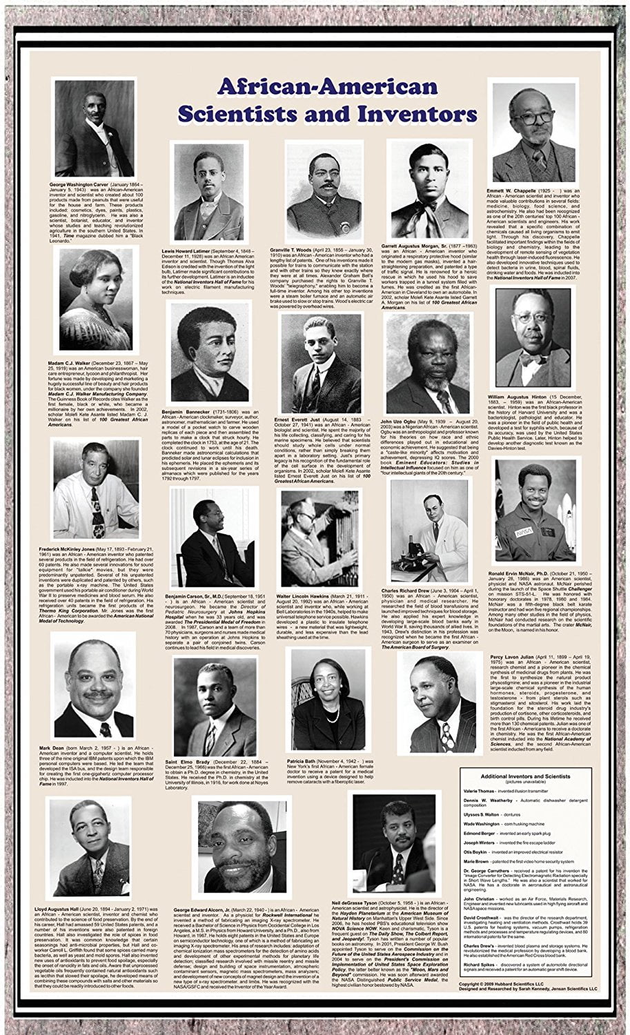 Black inventors for kids picture