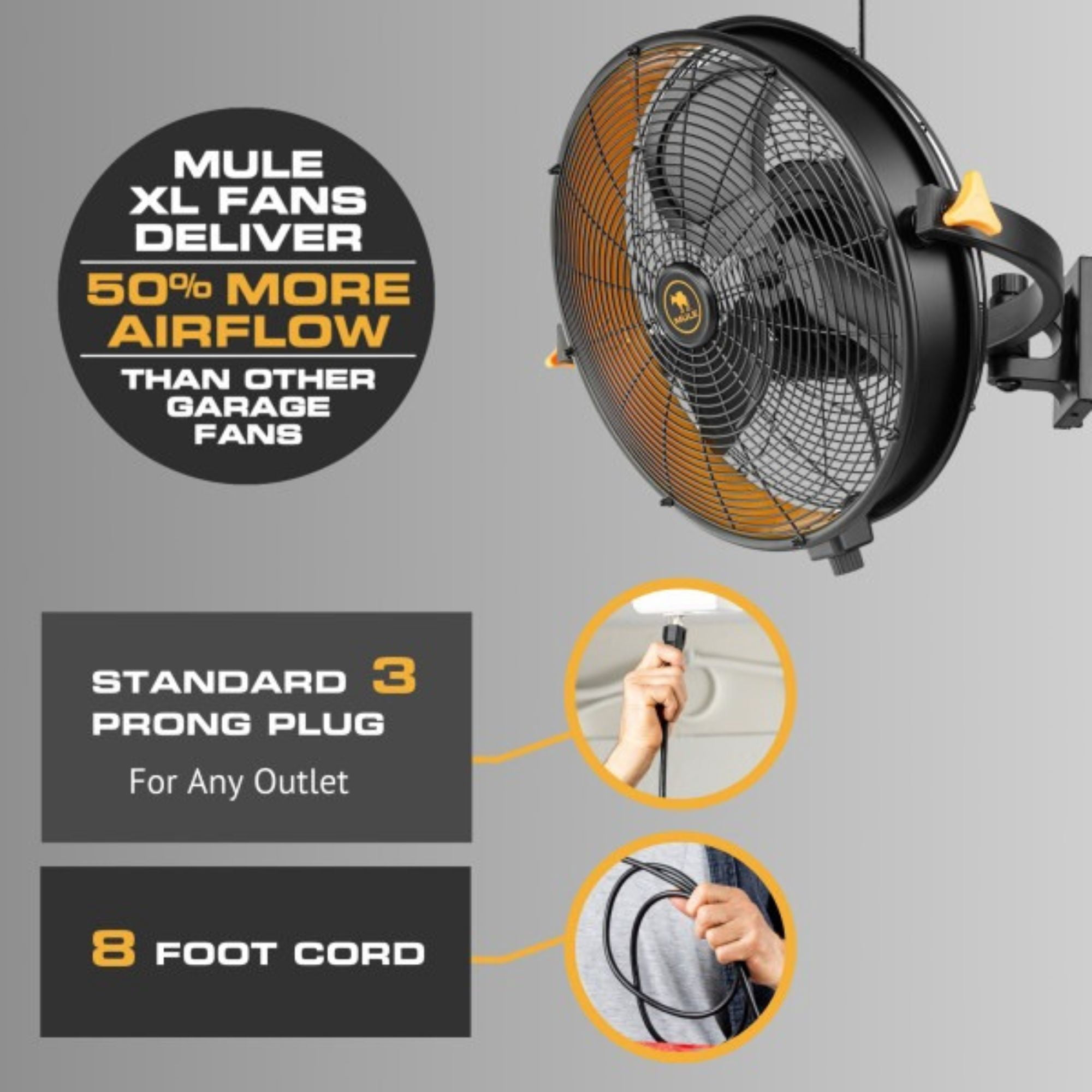 MULE 18" Industrial Wall Mount Fan, Wet-Rated, 3-Speed Garage Cooling with Remote Control