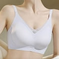 thumbnail image 5 of FYDUU Wireless Bras For Women No Underwire V Mesh Bralette Seamless Comfortable Bra Push Up Full Coverage Everyday Bras Soft Tshirt Everyday Bra /Blue, 5 of 5