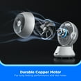 thumbnail image 4 of Midea Smart TurboBreeze Globe Air Circulator, 5 speeds with Remote, White, 4 of 12