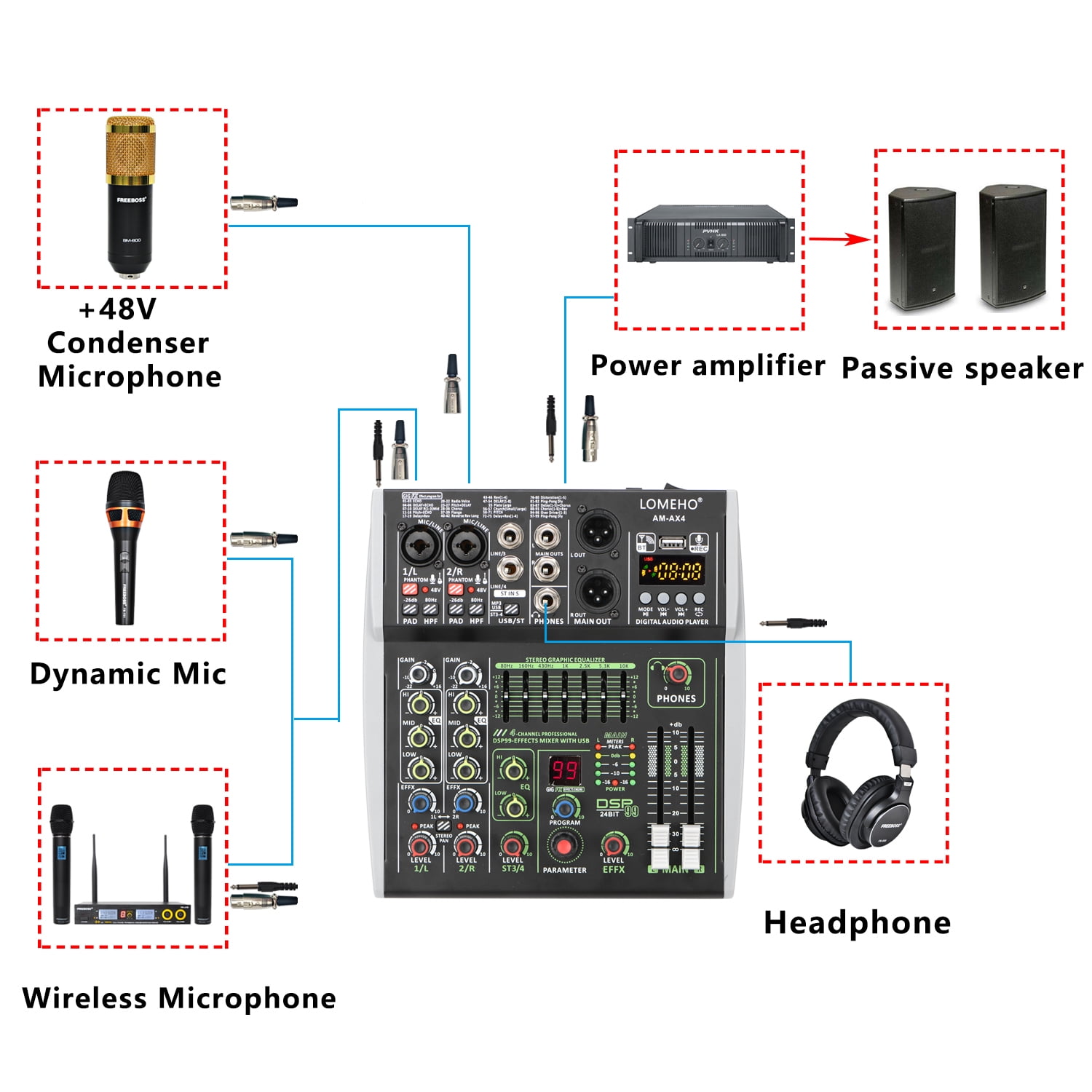 4/6 Channel Input Mixing Console 48V 99 DSP Effect Bluetooth DJ Mixer USB PC Play Record Podcast Sound Table AM-AX4 ,Easy to Operate