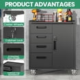 thumbnail image 5 of IKIMI 5-Piece Garage Storage Cabinet Set, Garage Storage Cabinets System Workshop Set with Drawers, 1 * Tall Tool Cabinets + 2 * Wall Garage Cabinets + 2 * Rolling Tool Cabinets with Drawers- Black, 5 of 7