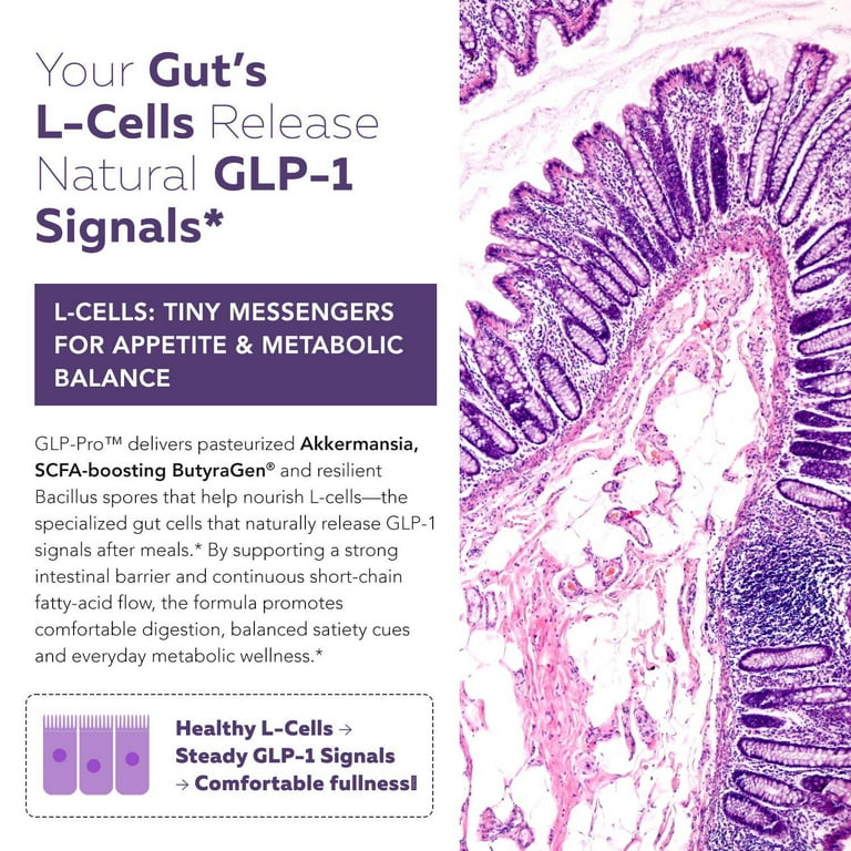 triquetra glp-1 Triquetra Health GLP-Pro