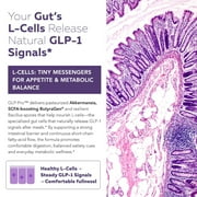 Triquetra Health GLP-Pro | GLP-1 Probiotic Postbiotic*
