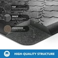 thumbnail image 6 of GALMAXS7 Kitchen Mat Anti Fatigue Cushioned Non Slips Kitchen Rugs and Mats Comfort Foam Floor Mat for Standing,17"x29"+17"x47",Black, 6 of 10