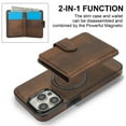 thumbnail image 6 of Allytechgroup Detachable Cards Holder Case for iPhone 16e, RFID Blocking 2 In 1 Wallet PU Leather Case with Stand Compatible with Magsafe Shockproof Cover for iPhone 16e, Brown, 6 of 7