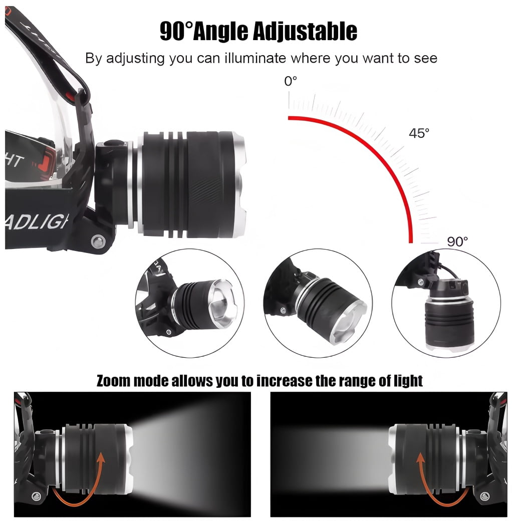 Super Bright 900000 Lumen Rechargeable Headlamp, XHP70.2 LED Headlight with 5 Modes IPX7 Waterproof, USB Zoomable Head Lamp for Camping Hiking