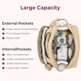 thumbnail image 4 of Tote Diaper Bags, Travel Crossbody Large Capacity Hospital Bag for Women Labor Delivery with Pacifier Case, 4 of 4