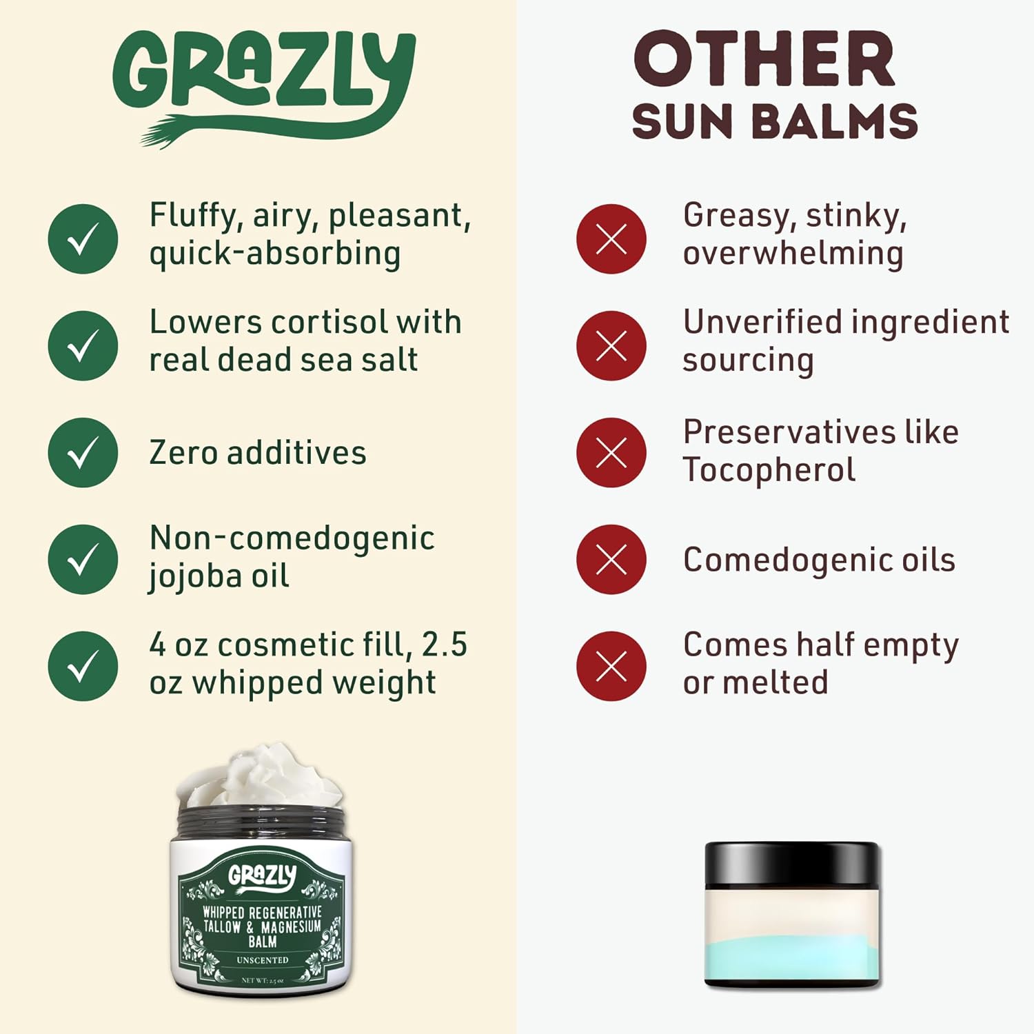 Grazly Whipped Beef Tallow for Skin w/Dead Sea Magnesium, Manuka Honey & Jojoba Oil - Grass Fed Beef Tallow Balm - Body & Face Moisturizer for Dry, Sensitive Skin - Unscented - 2.5oz