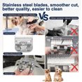 thumbnail image 2 of czcpp-10 Lames de Tondeuse Tondeuse de Toilettage pour Animaux Lames de Rechange Détachables Compatibles avec Tondeuses pour Chiens andis/wahl/Oster, 2 of 4