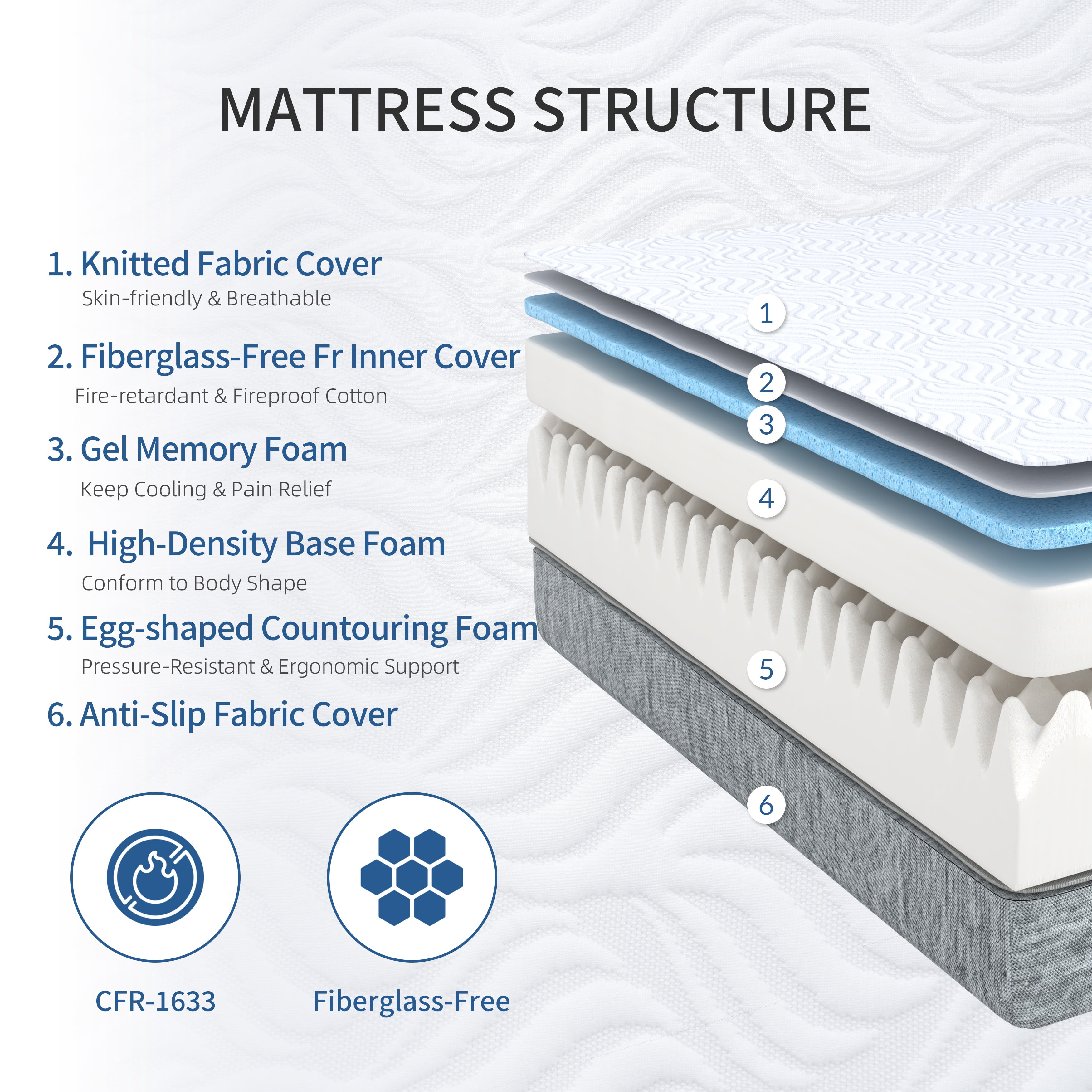 8in Full Mattress in a Box, Legahome 8in Memory Foam Mattress Full Size, Cooling Gel Mattress with Edge Support & Pressure Relief, Motion Isolation, CertiPUR-US for Bedroom, White & Gray
