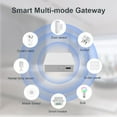 thumbnail image 5 of Tuya Multi Mode ZigBee Bluetooth Gateway Hub Wireless Smart Home Appliances Remote Controller Bridge Support Alexa Google Home, 5 of 5