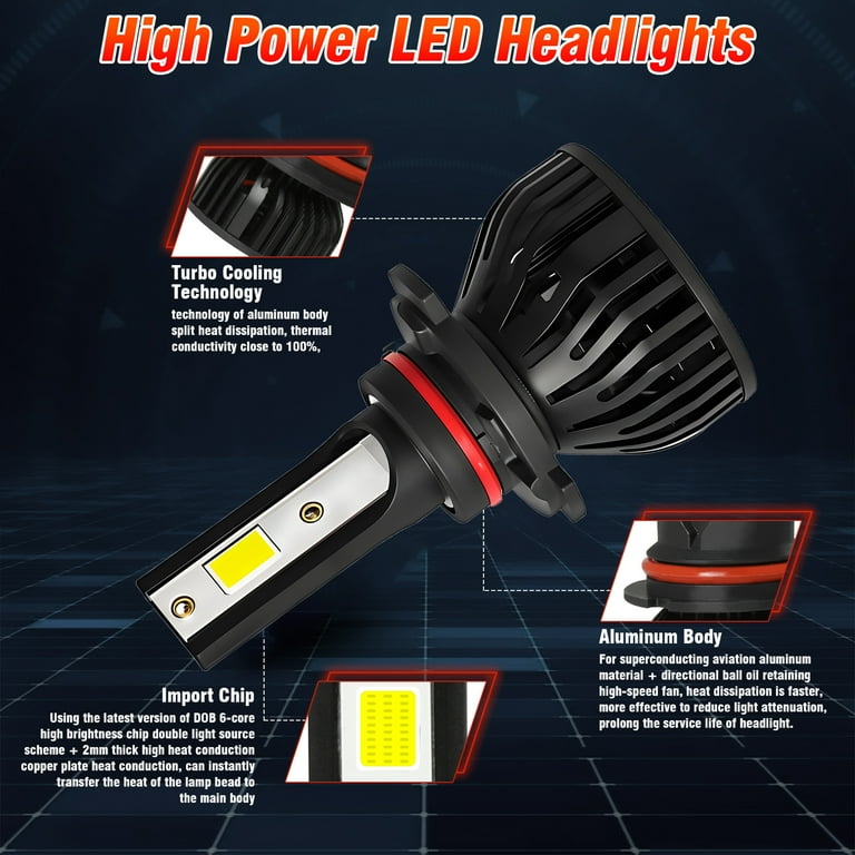 CHUSYYRAY 9012 HIR2 LED Headlight Bulbs – 6500K, 20000LM, IP67, 5-Year Warranty