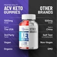 thumbnail image 6 of (2 Packs) Celsium Gummies - Celsium Apple Cider Vinegar Gummy Supplement for Energy - Celsium Keto Gummies Dietary Supplement (120 Gummies), 6 of 7