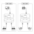 thumbnail image 5 of Conmutador de Red Gigabit Puerto de Red RJ45 2 en 1 Salida Cable de Red Compartido Divisor de Red Sin Enchufe Adaptador Ethernet, 5 of 5