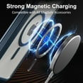 thumbnail image 2 of for iPhone 15 Case, Compatible with MagSafe, Heavy Duty Shockproof Protection Phone Cases, Double Layer Transparent Magnetic Protective Cover for iPhone 15, 6.1 inch, Dark Blue, 2 of 6
