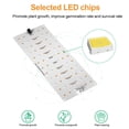thumbnail image 6 of Nishore Growth lamp,Led Plant Quantum Plant Fill 12v Plant Lamp Led, 6 of 7