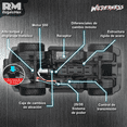 thumbnail image 2 of Camioneta Todo Terreno Rm Regalomex 4x4 Escala 1:10 Control Remoto 2.4 Ghz Rojo Grande, 2 of 7