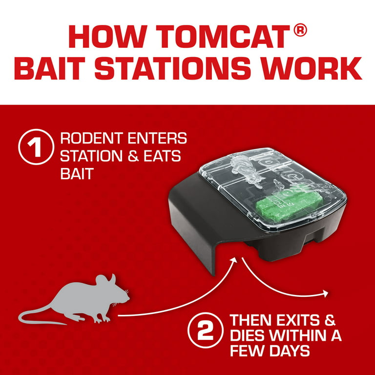 Tomcat Mouse Killer I Refillable Bait Station