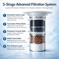 thumbnail image 5 of Nispira Super Mineral Water Purifier Tower System Filter | 12L 3-Gallon | Household Economical Drinking Pot Water Dispenser, 5 of 10