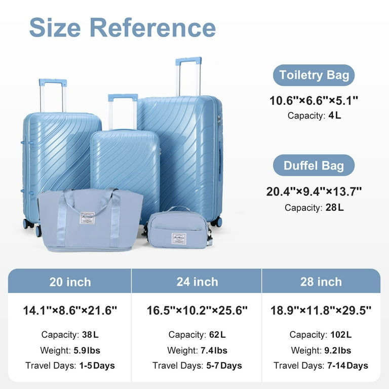 Blue Blue 5個セット Zimtown 5 Piece Luggage Sets, PP Hardside Luggage Suitcase Set