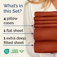 thumbnail image 3 of CGK Linens 6-Piece Extra Deep Pocket Sheet Set With Extra Matching Pillowcases - King Size Bed Sheets Fits 18"-24" Mattresses, Terracotta, 3 of 7