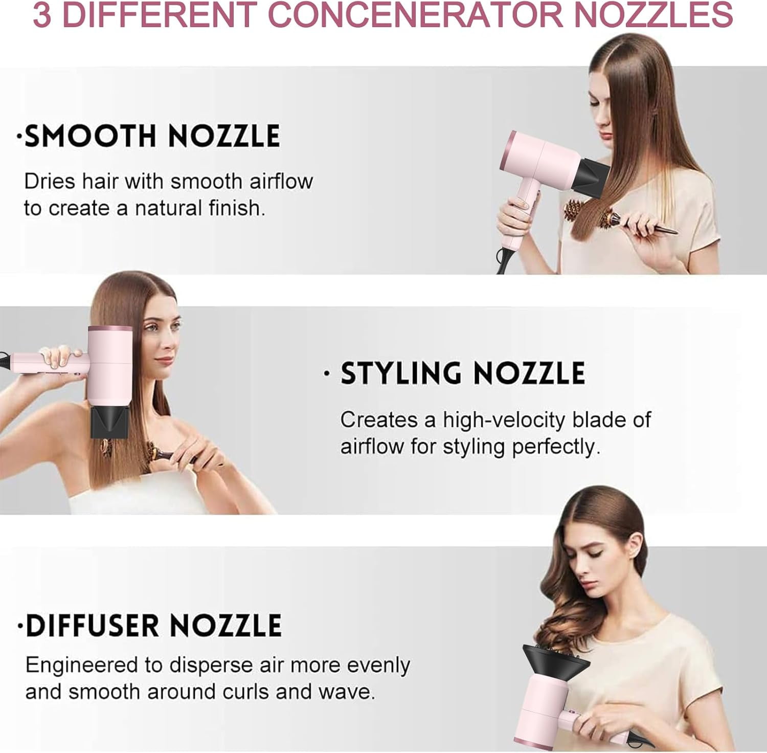 Professional Ionic Hair Dryer, Powerful 1600W & 3 Heat Settings Fast Drying Low Noise Blow Dryer with 2 Concentrator Nozzle 1 Diffuser Attachments for Home Salon Travel, ALCI Safety Plug
