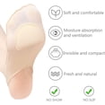 thumbnail image 2 of Women's Sock-Style Ball of Foot Cushions Metatarsal Pads Women,Non-slip Invisible Female Socks By Artrylin,Beige, 2 of 8