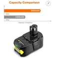 thumbnail image 5 of Ohyes Bat 18V 6000mAh Power Tool Battery, for Ryobi, 2 Pack, 5 of 7