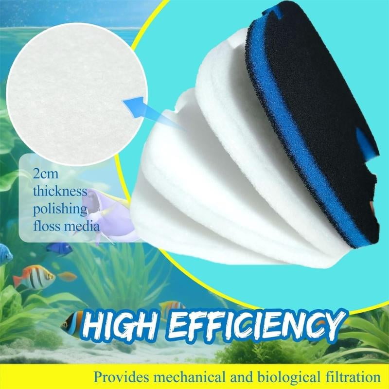 CEORPER Premiums Sponges Filter Cartridges Mats Replacement Canister Filter Pad