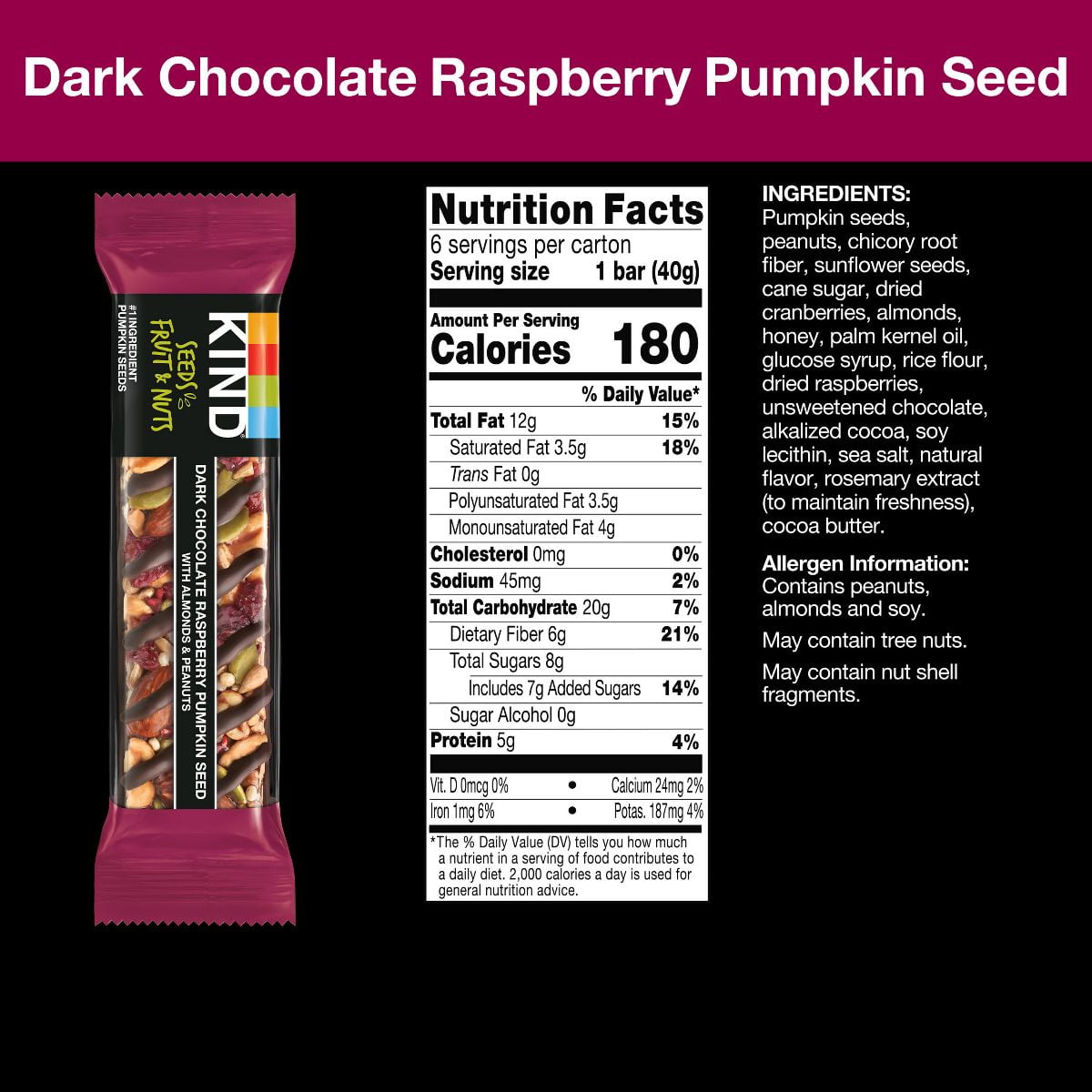 KIND Bars Dark Chocolate Raspberry Pumpkin Seed Gluten Free Snacks - 6ct - Pack of 2