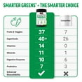 thumbnail image 4 of Force Factor Smarter Greens Daily Wellness Powder, Greens Powder with Probiotics for Bloating, Gut Health, Digestion & Energy, Citrus, 30 Servings, 4 of 12