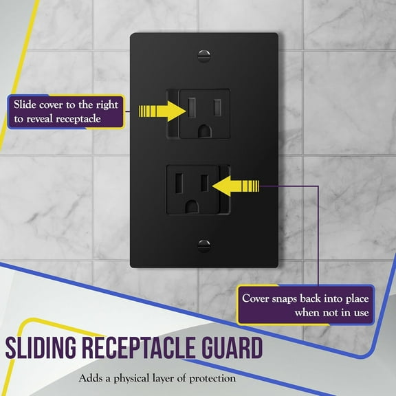 GHRTGR-Child Proof Outlet Cover, Self-Closing, Fits Both Duplex and Decorator Outlet, Safety Design, Tamper-Resistant Socket Plug for Receptacle, Size 4.75" x 3.9", 8800-TR, Black 6 Pack