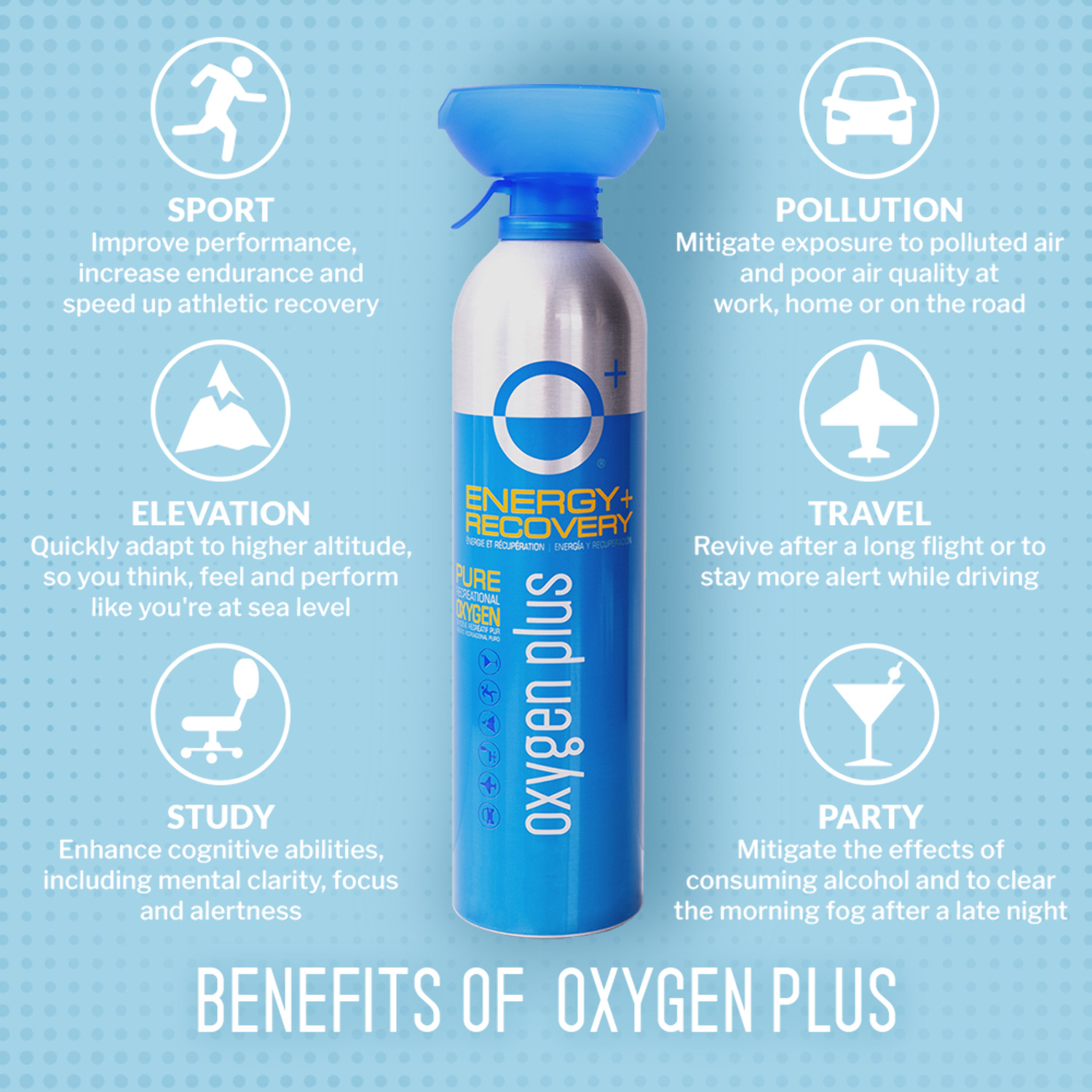 Oxygen Plus – O+ Biggi 3 Pack | Portable Oxygen Can | 99.5% Pure O2 | 50+ Uses per 11 Liter Canister